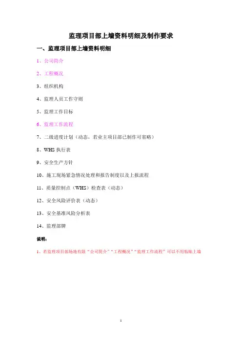 南方电网-监理项目部上墙资料明细及制作要求