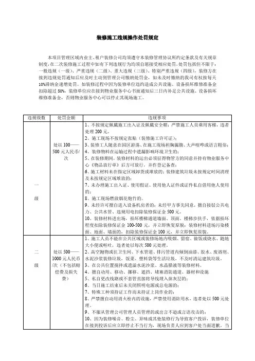 装修施工违规操作处罚规定