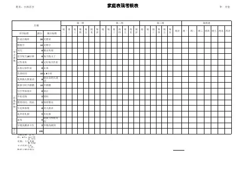 小学生一周学习行为表现奖励表模板参考