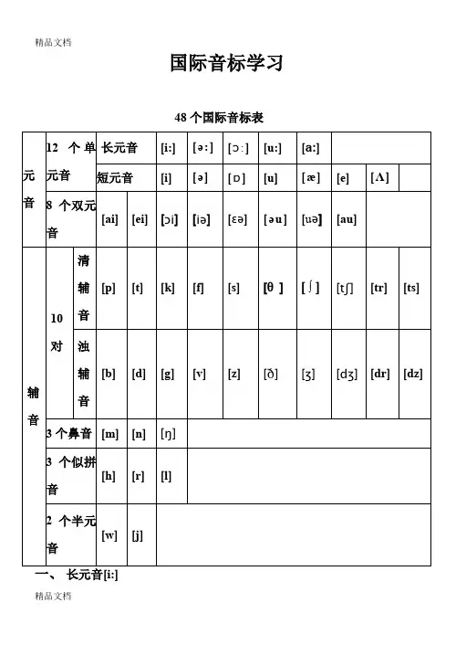 最新48个国际音标表(打印版)已整理(1)资料