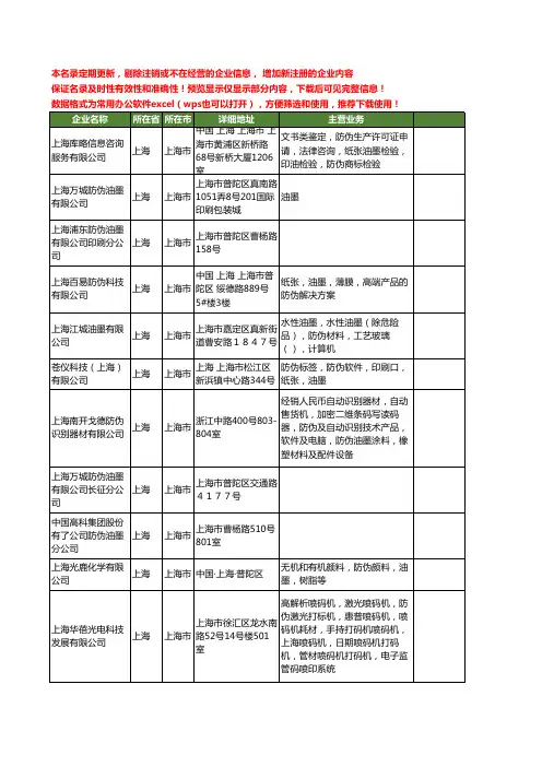 新版上海市防伪油墨工商企业公司商家名录名单联系方式大全35家