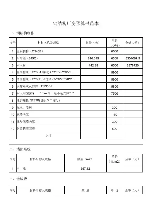 钢结构厂房预算书范本