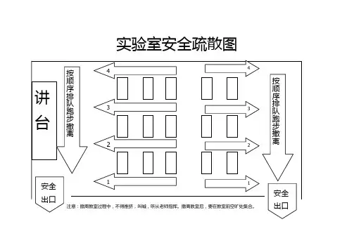 安全疏散图 2