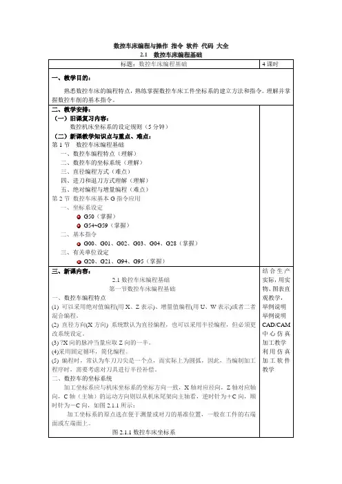 数控车床编程与操作指令代码大全