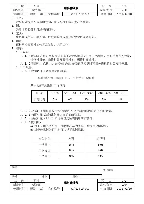 塑胶制造作业指导书