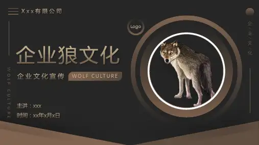 企业狼文化 培训宣传模板