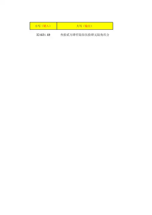 金额大小写转换