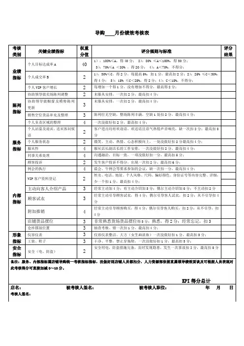 导购员绩效考核