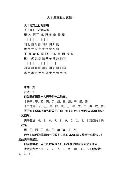 天干地支五行属性一