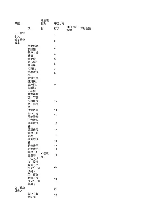 新小企业会计准则利润表模板