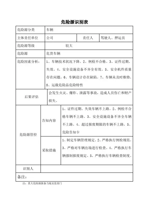 运输企业危险源识别表