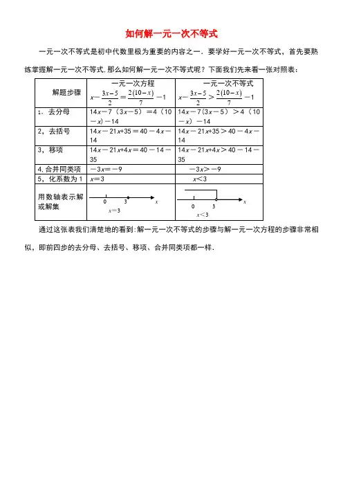 八年级数学上册4.3一元一次不等式的解法如何解一元一次不等式素材湘教版(new)