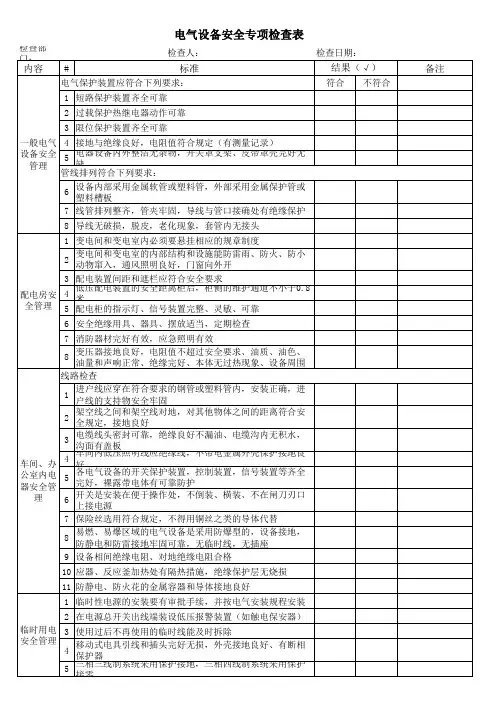 电气设备专项检查表 3