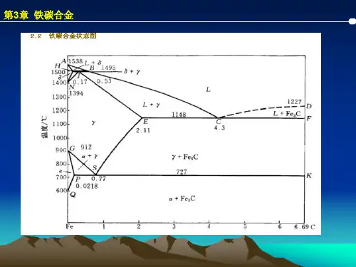 《机械制造基础》全套PPT电子课件教案(完整版)_Part27