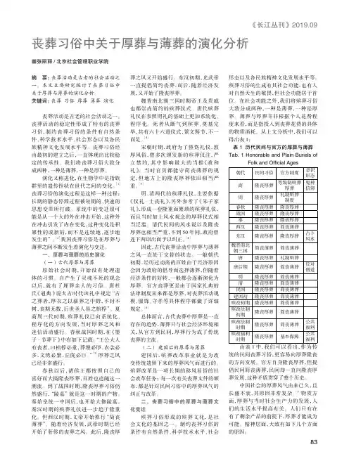 丧葬习俗中关于厚葬与薄葬的演化分析
