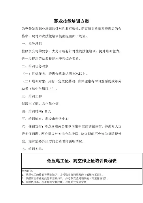 职业技能培训方案 2