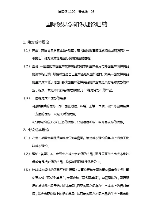 国际贸易学理论归纳