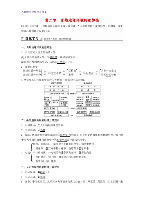 高中地理必修1课时作业4：5.2.自然地理环境的差异性练习题