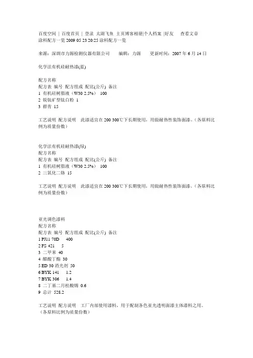 涂料配方