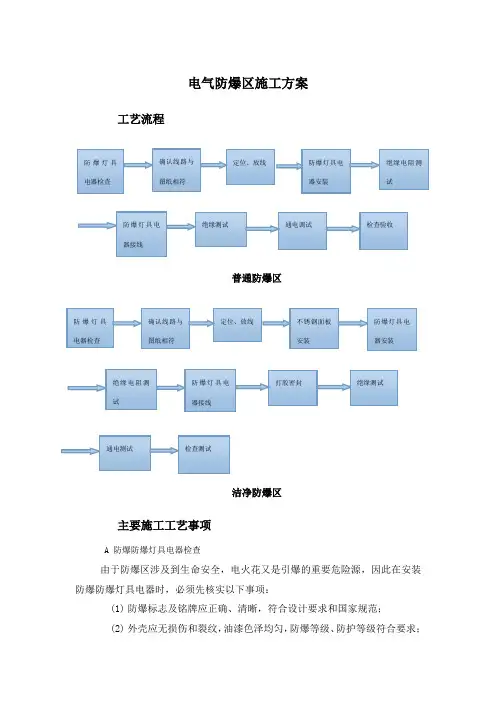 电气防爆区施工方案