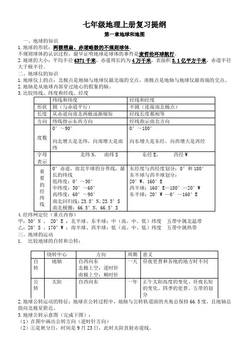 人教版七年级地理上册复习提纲(完整版)