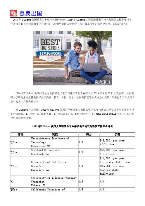 2019年USNews美国大学研究生专业排名电子电气与通信工程专业排名