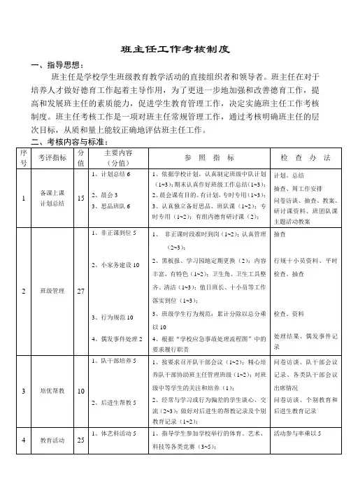 班主任工作考核制度