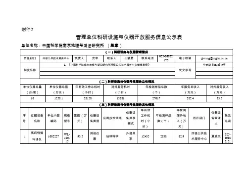 中国科学院南京地理与湖泊研究所重大科研设施与仪器开放服务信息
