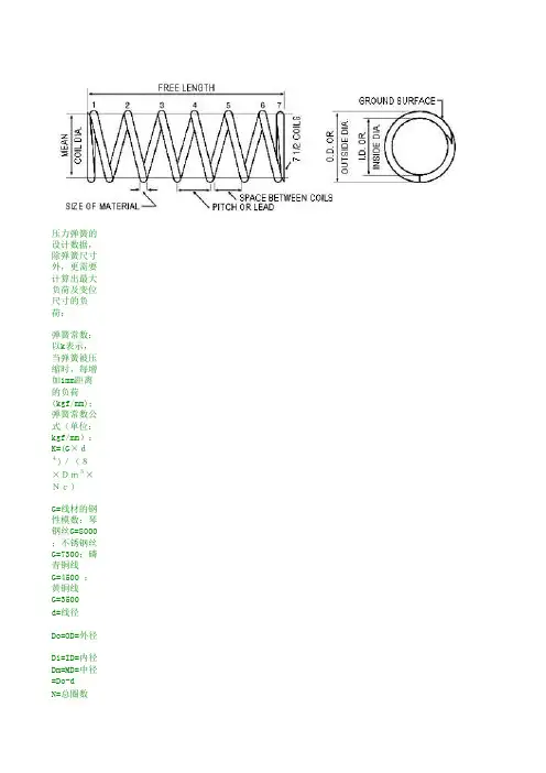 弹簧力的计算公式