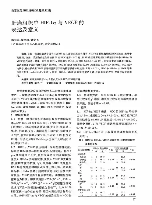 肝癌组织中HIF-1α与VEGF的表达及意义