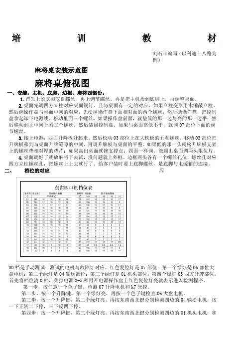 东雀维修手册