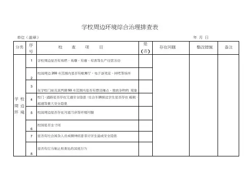 学校周边环境综合治理排查表