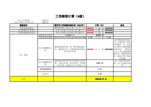 工伤赔偿费用计算表