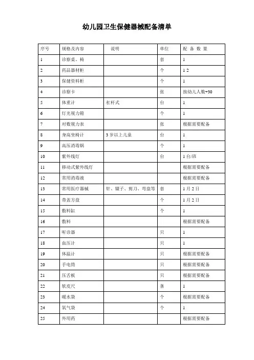 示范幼儿园卫生保健器械配备清单