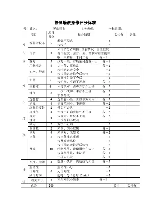 静脉输液评分标准