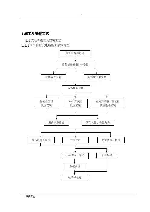 地铁供电系统施工组织设计方案