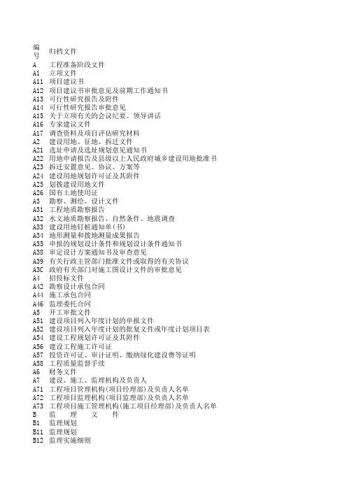 建设工程文件归档整理规范 附录A