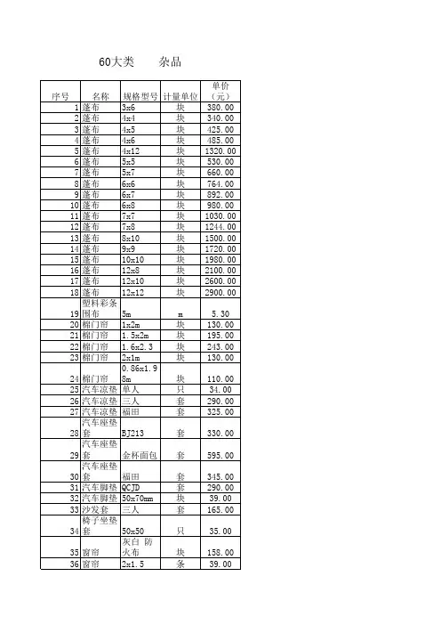 60大类  杂品