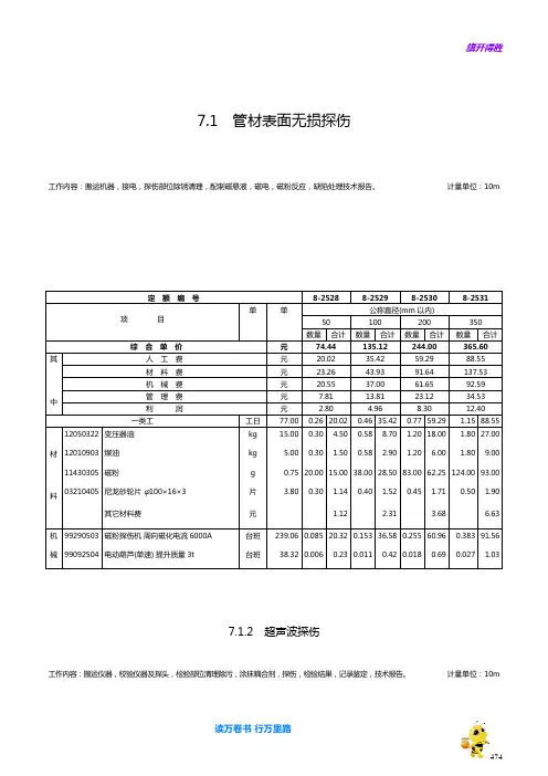 无损探伤与焊口热处理【2014江苏省安装工程计价定额】