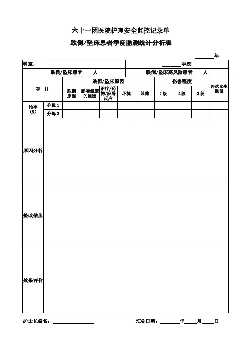 A1坠床、跌倒的质量监控指标数据收集和分析