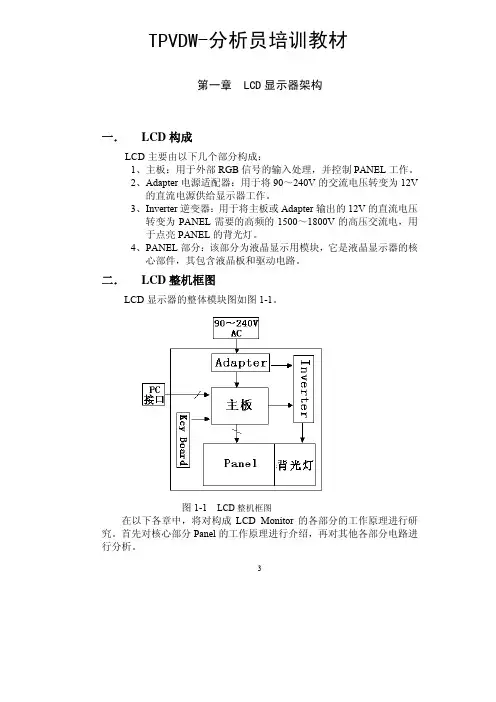 LCD液晶显示器原理讲解