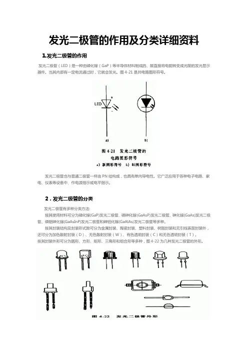 发光二极管型号选型及详细参数简介
