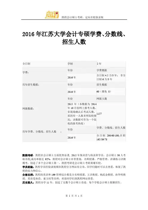 2016年江苏大学会计专硕学费、分数线、招生人数