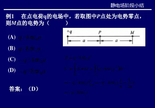 电场总复习习题[1]