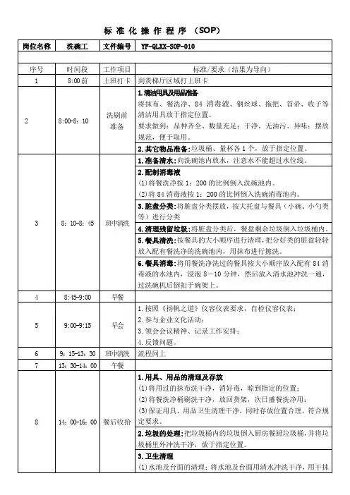 洗碗工SOP