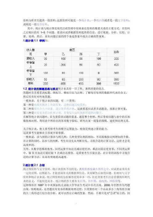 公务员考试资料分析技巧总结(精华)