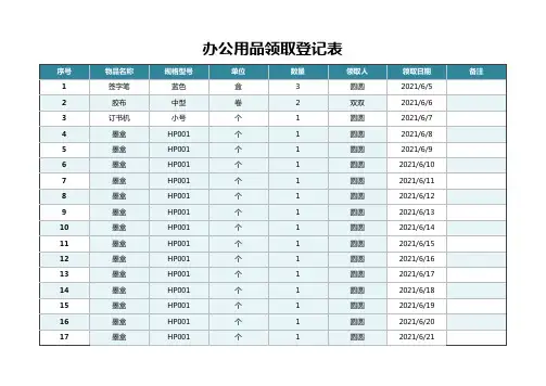 公司办公用品领取登记表