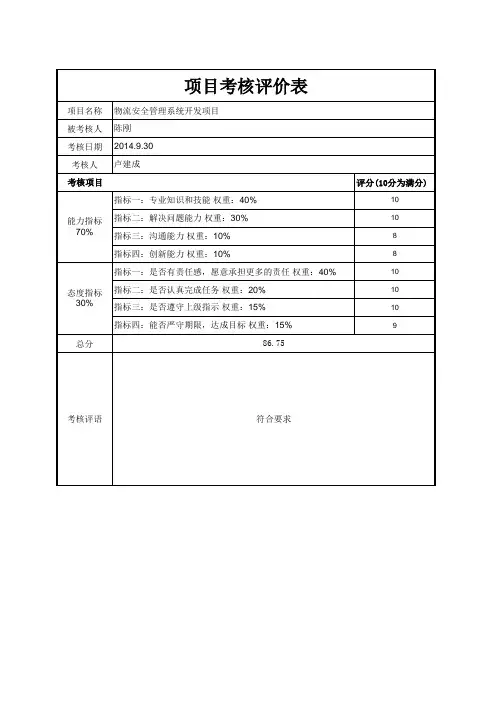 12考核评价表