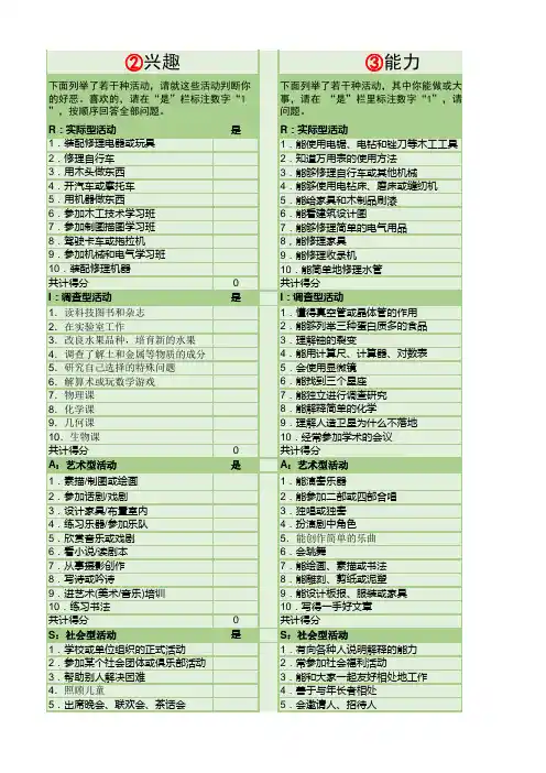 霍兰德职业兴趣测试【完整量表+结果计算+职业索引】