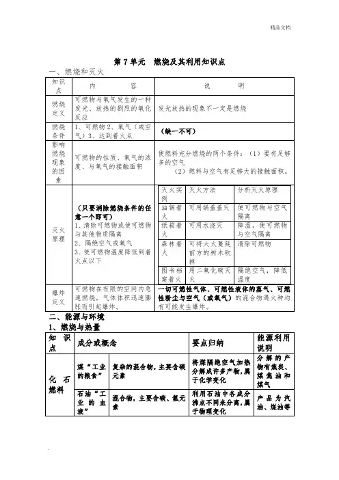 九年级化学第七单元知识点总结